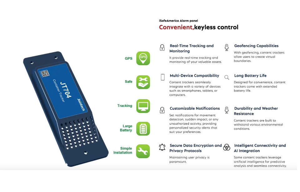 Revolutionizing Logistics with Smart Container Trackers: Full Visibility for Every Shipment